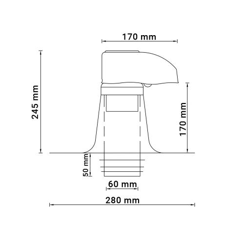 Kabeldurchführungen